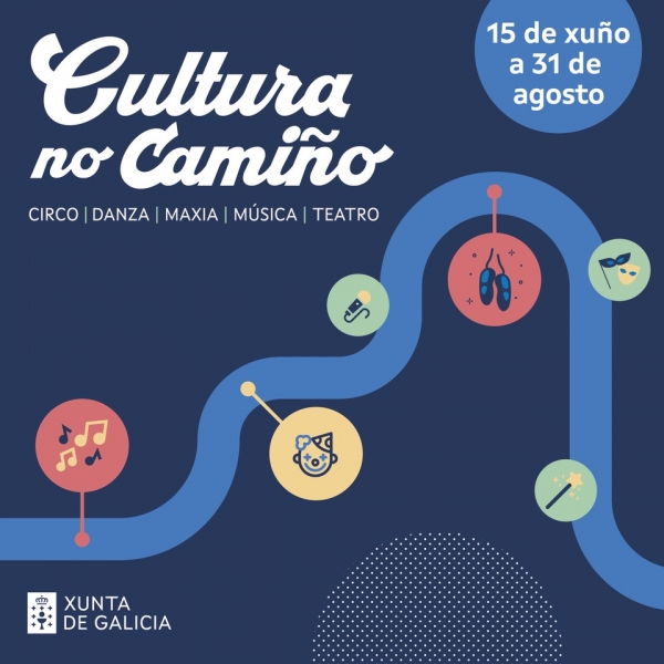 Cultura no Camiño