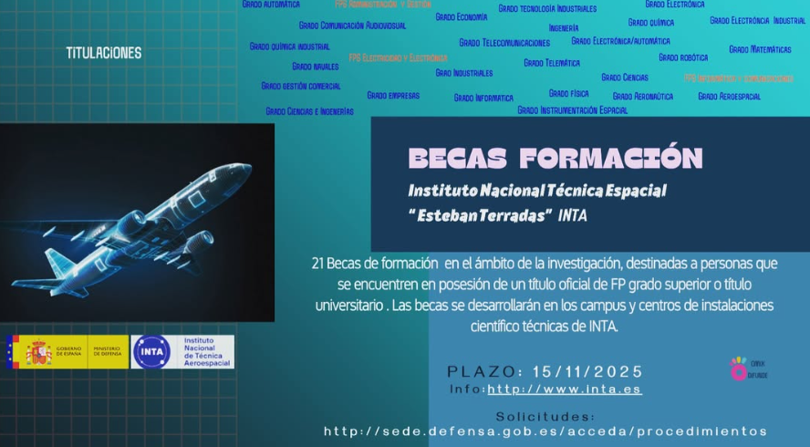 becas