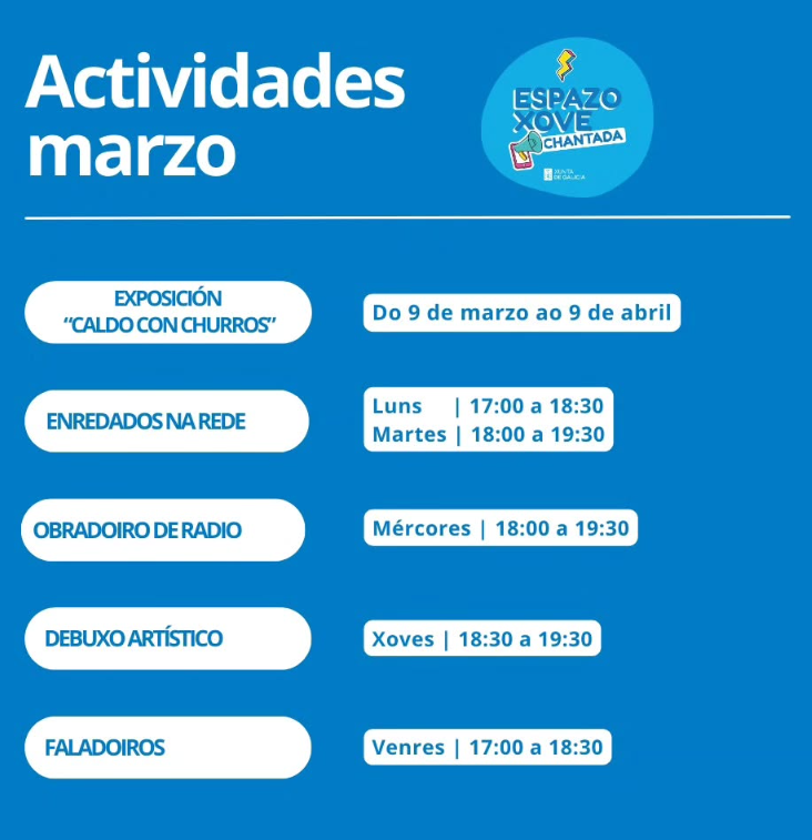 formacion