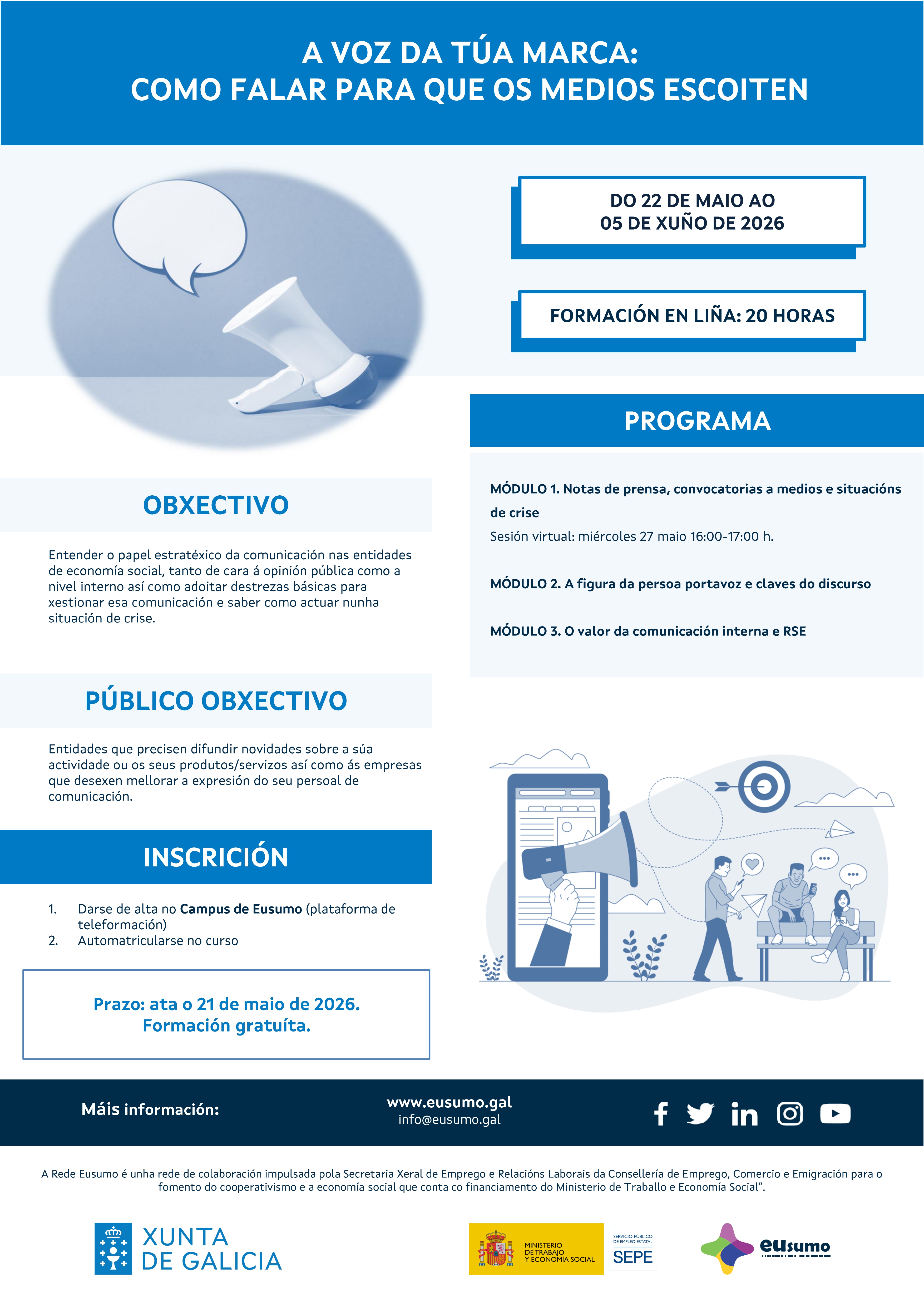 COMUNICACION
