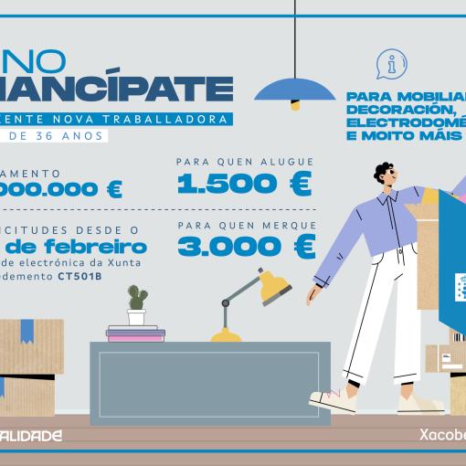 Publicada a convocatoria de axudas de apoio á emancipación da mocidade Bono emancípate